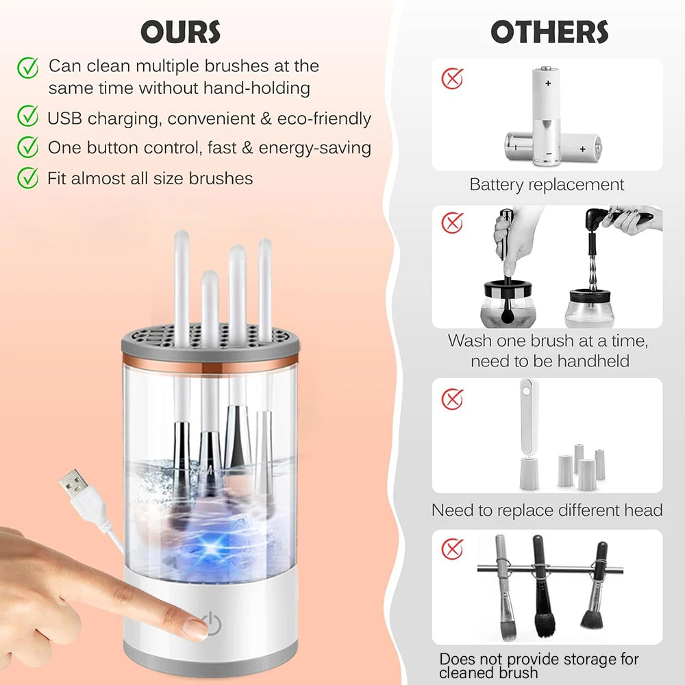 Nettoyeur Électrique de Pinceaux Maquillage Rechargeable 1200 mAh