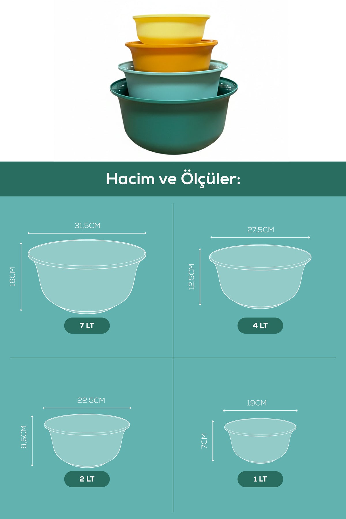 Set de 4 Bols Multifonctions Gigognes pour Cuisine