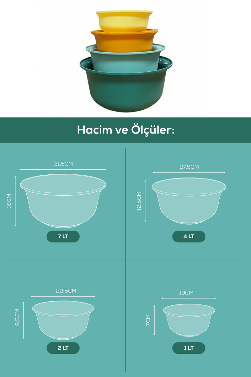 Set de 4 Bols Multifonctions Gigognes pour Cuisine
