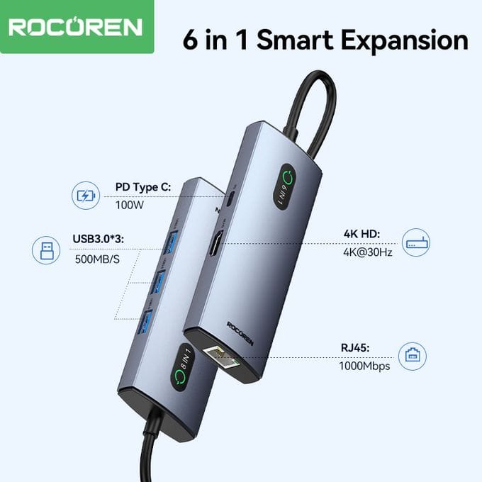 Station d'accueil Hub USB-C 6-en-1 Rocoren Aurora Series