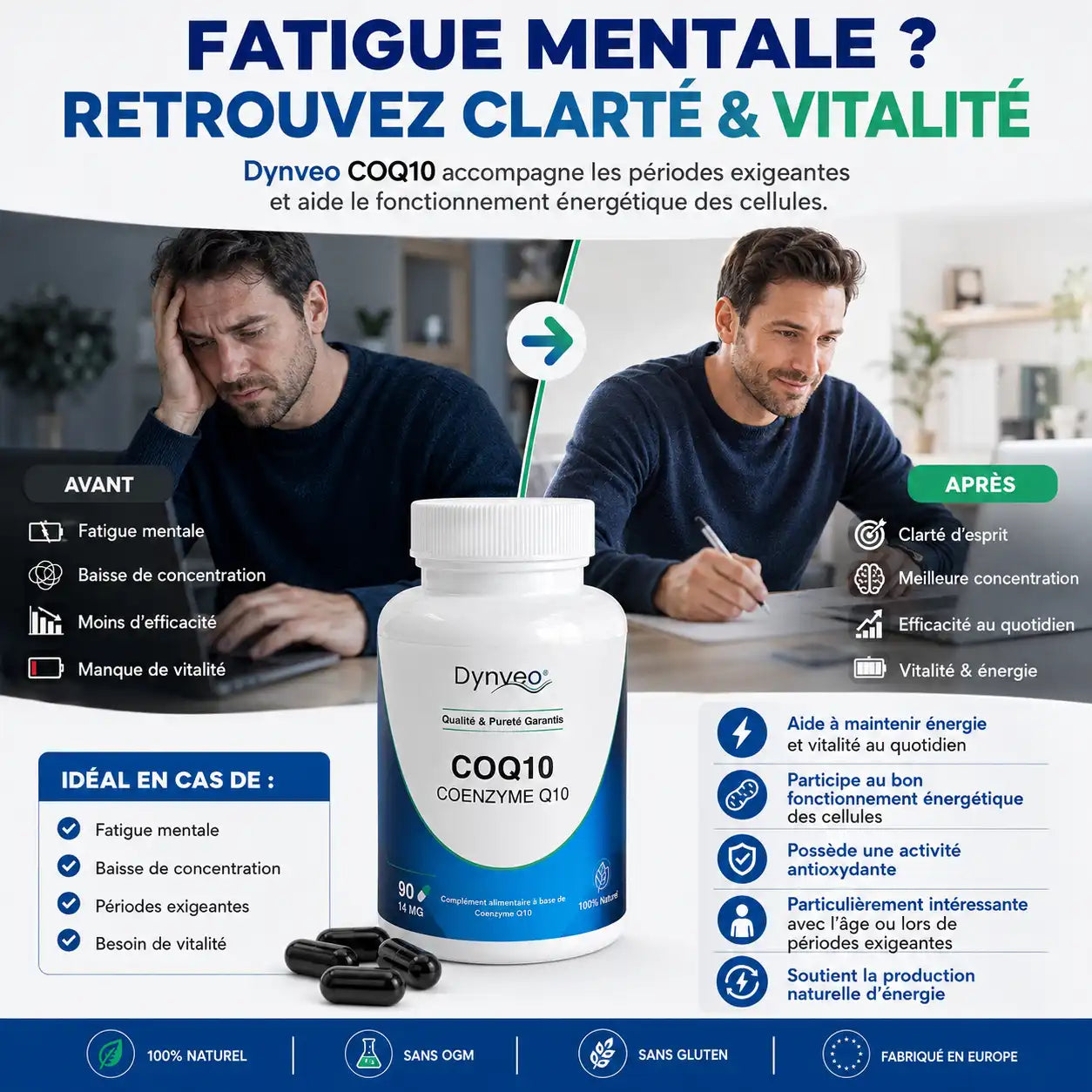 CoQ10 14 mg – Coenzyme Q10 – 90 Capsules | Vitalité