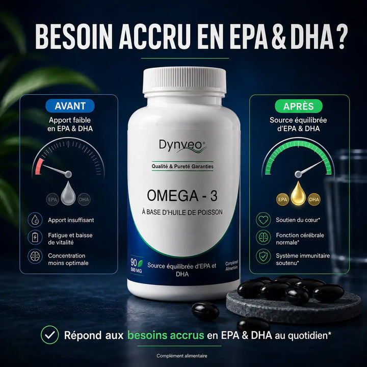 Oméga 3 500 mg + EPA DHA – Huile de Poisson – 90 Capsules