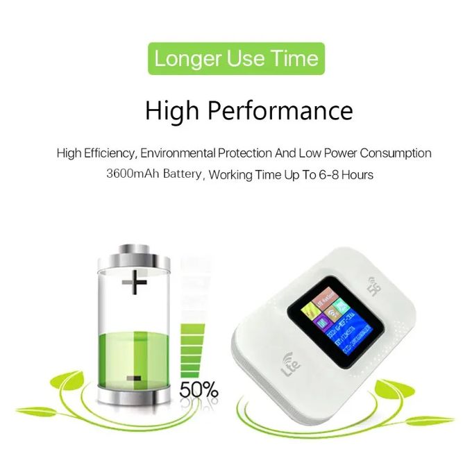 Modem 4G/5G WiFi Hotspot 300 Mbps haut débit stable + Sticker Choose