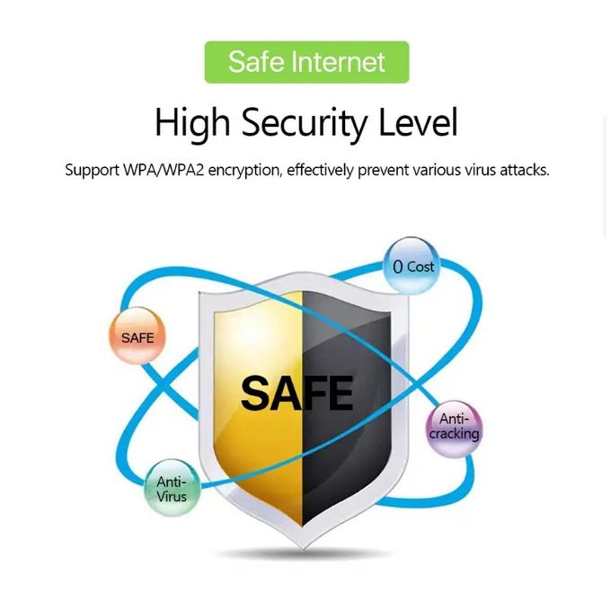 Modem 4G/5G WiFi Hotspot 300 Mbps haut débit stable + Sticker Choose