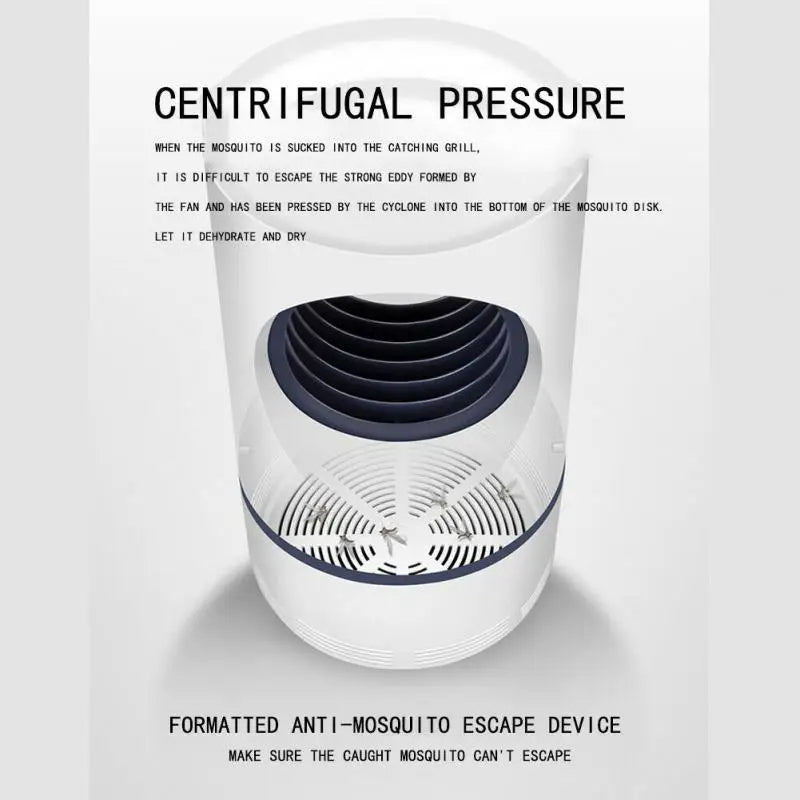 Lampe Anti-Moustiques USB avec Ventilateur Aspirant Silencieux