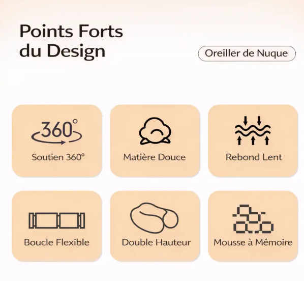 Oreiller de Voyage Ergonomique en U – Mousse à Mémoire de Forme, Soutien 360°, Housse Lavable