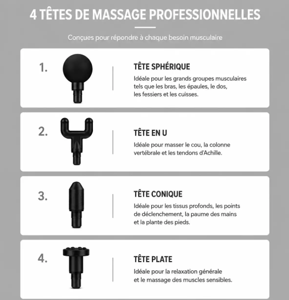 Pistolet de Massage Électrique, 6 Vitesses, 3200 tr/min, 8 mm, 4 Embouts, Recharge USB-C, Massage Musculaire-Noir