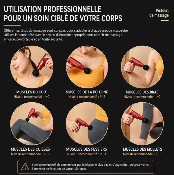Pistolet de Massage Électrique, 6 Vitesses, 3200 tr/min, 8 mm, 4 Embouts, Recharge USB-C, Massage Musculaire-Noir