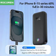 Rocoren Haoyue Pro Power Bank 20000mAh 35W - Charge Rapide