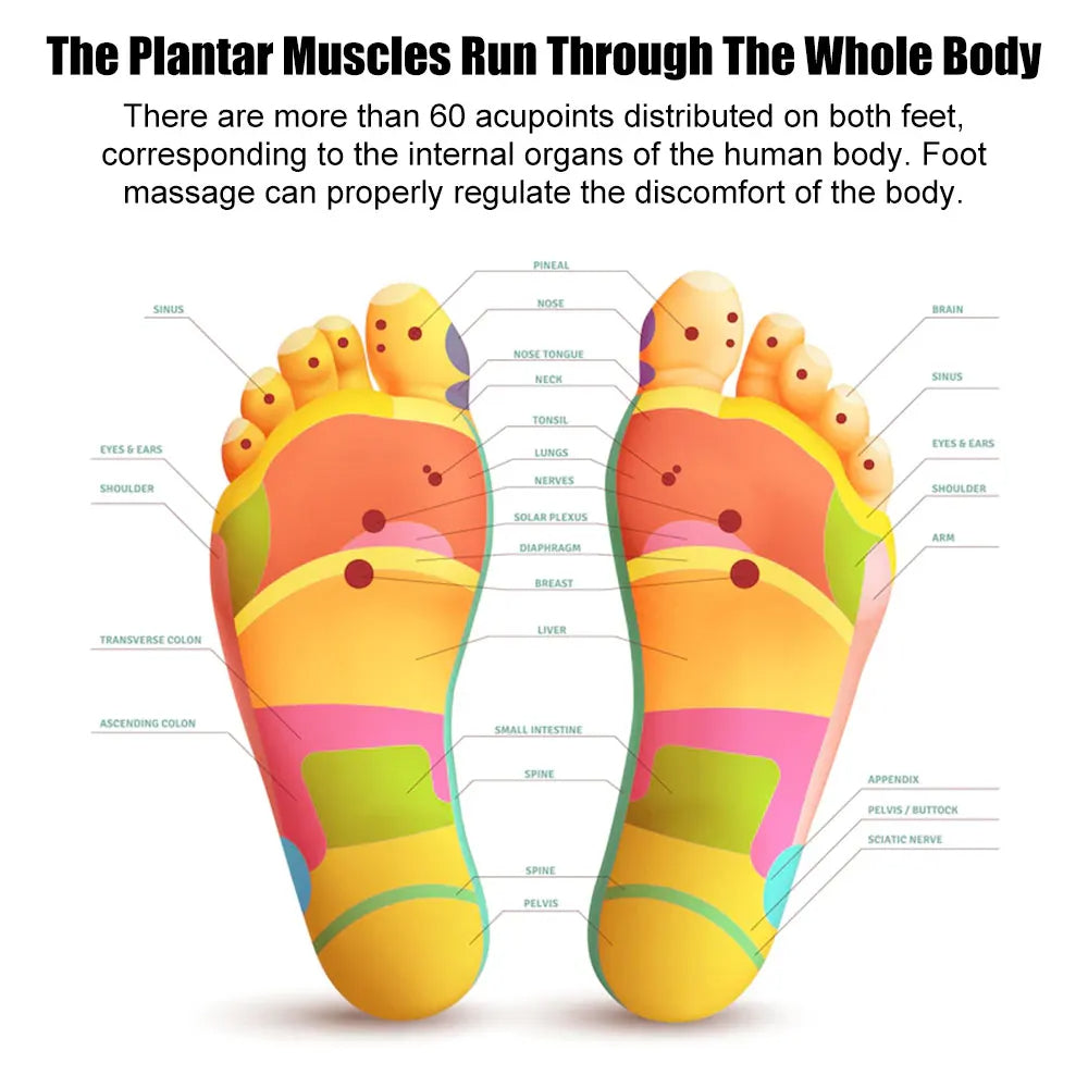Masseur Électrique des Pieds EMS – Stimulateur de Circulation et Relaxation Musculaire