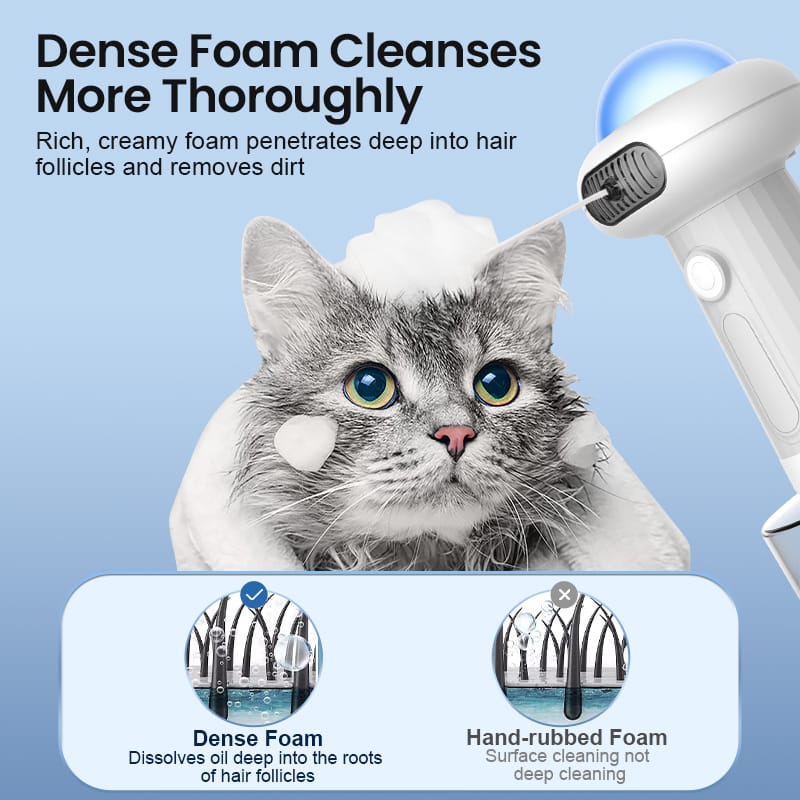 Distributeur Automatique de Mousse pour Animaux ROJECO 400ml