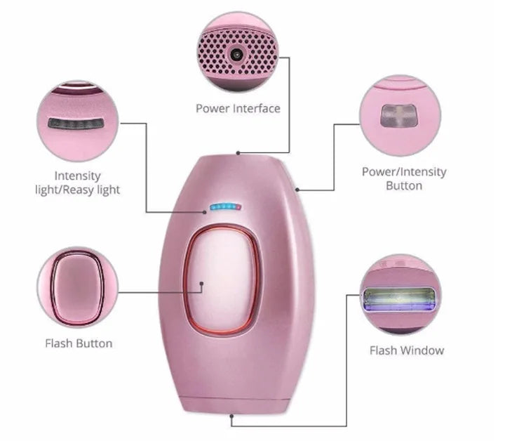 Épilateur IPL 990 000 Flashs – 5 Niveaux d’Intensité