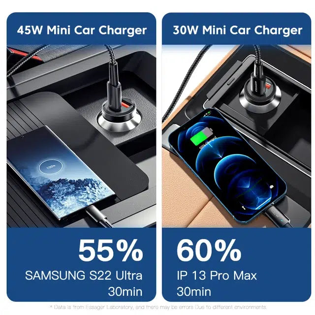 Essager Chargeur Voiture 45W USB-C PD 3.0 QC 4.0 SCP 5A Charge Rapide Maroc