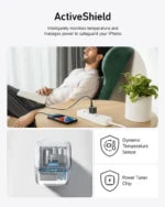 شاحن USB-C سريع 20 واط بتقنية الشحن الذكي