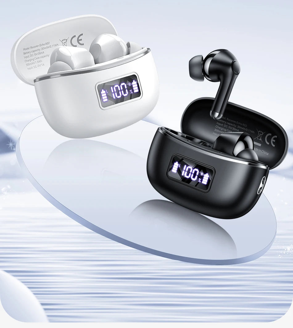 Rocoren Echo R02 écouteur Bluetooth 5.4