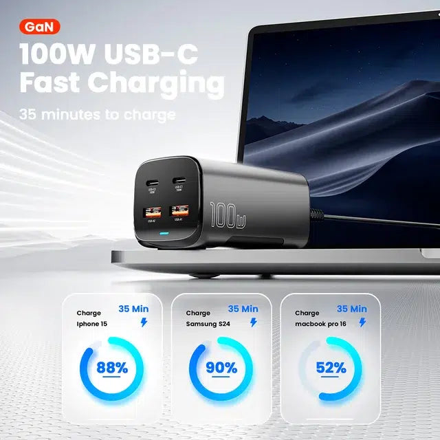 Essager Chargeur GaN de Bureau 100W | Charge Rapide USB-C PD 100W Maroc