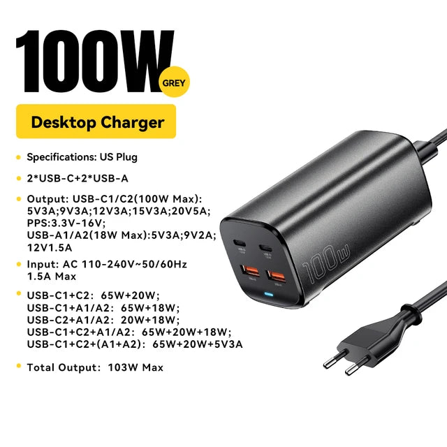 Essager Chargeur GaN de Bureau 100W | Charge Rapide USB-C PD 100W Maroc