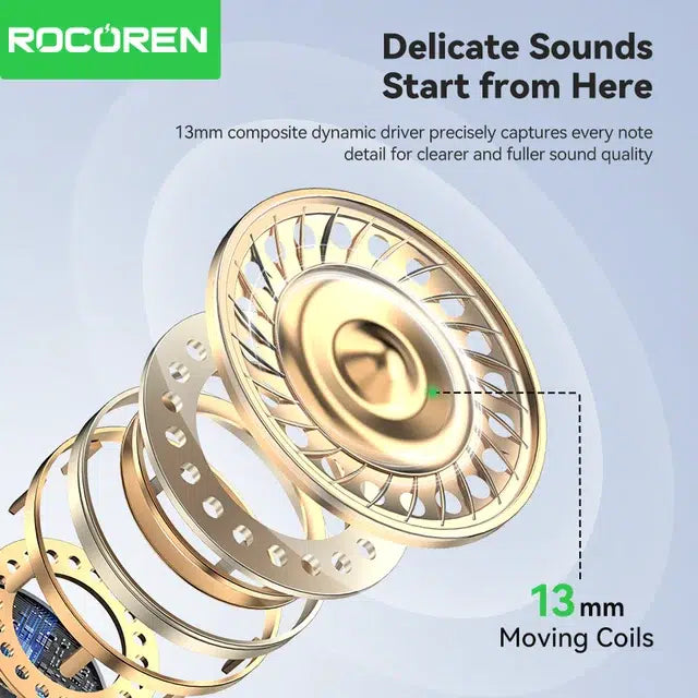 Rocoren Echo R02 écouteur Bluetooth 5.4