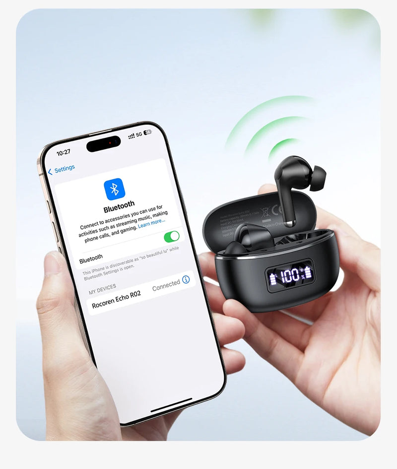 Rocoren Echo R02 écouteur Bluetooth 5.4