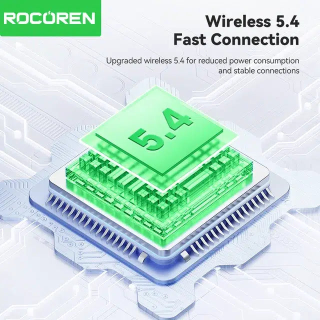 Rocoren Echo R02 écouteur Bluetooth 5.4