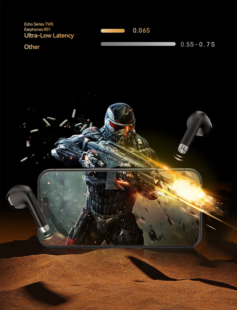 Rocoren Echo R01 écouteur Bluetooth 5.3