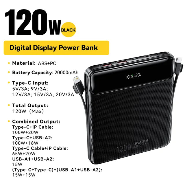 Essager Power Bank 120W 20000mAh Charge Rapide PD pour PC Portable Maroc