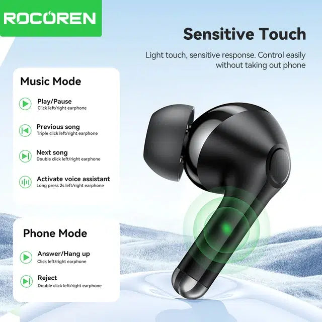 Rocoren Echo R02 écouteur Bluetooth 5.4