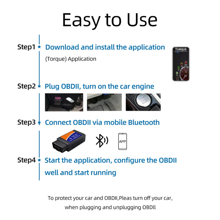 Adaptateur OBD2 ELM327 V1.5 Bluetooth/WiFi – Diagnostic Auto