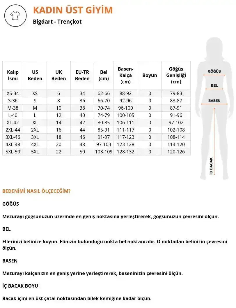 5864 kruvaze yaka kisa trençkot - Justyol
