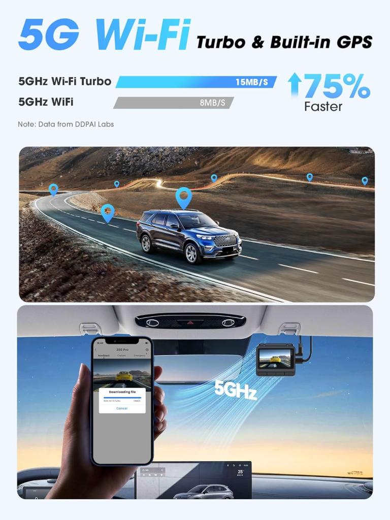 Dashcam 4K Triple Caméra avec Vision Nocturne