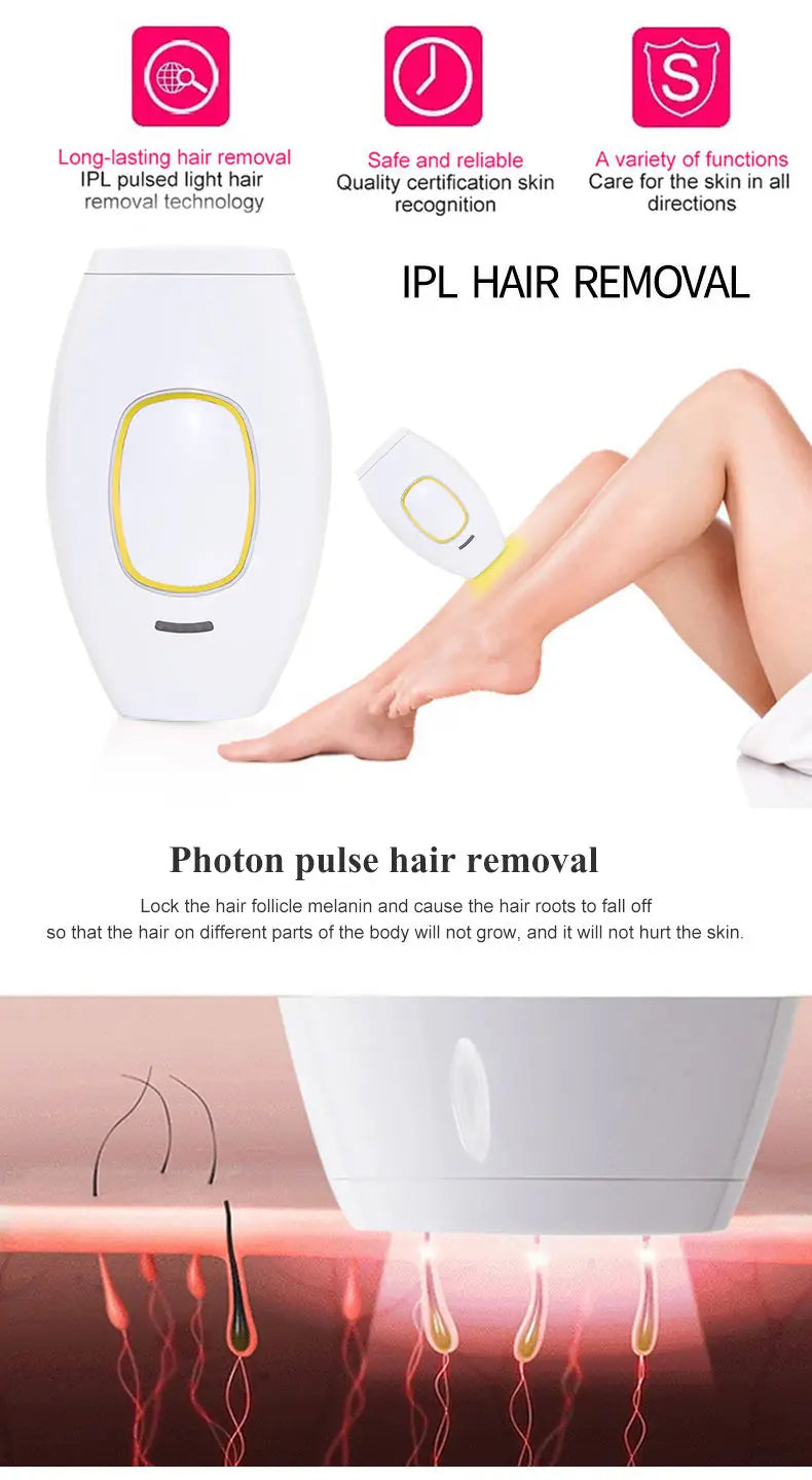 Épilateur IPL 990 000 Flashs – 5 Niveaux d’Intensité