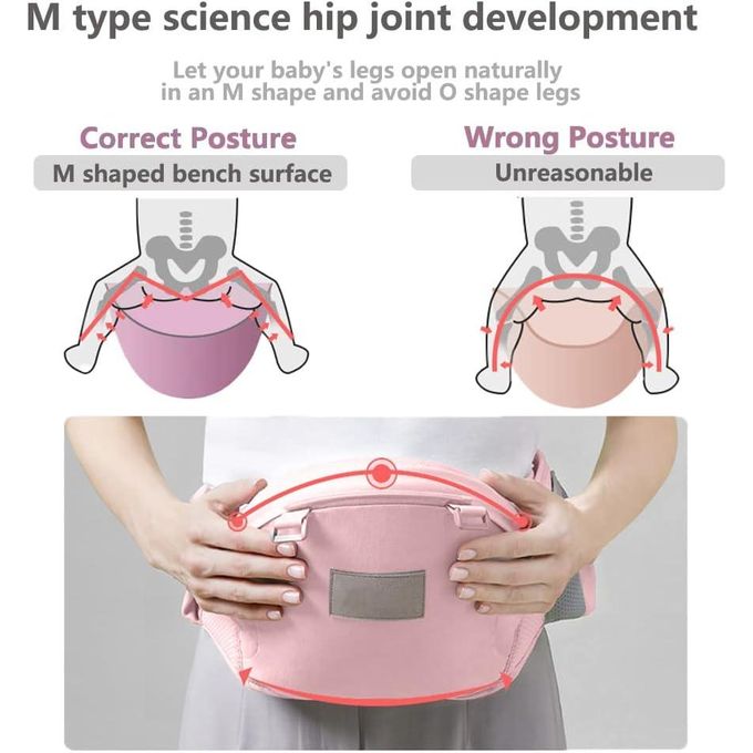 Porte-Bébé Ergonomique Multifonction pour Bébé 1 à 48 Mois