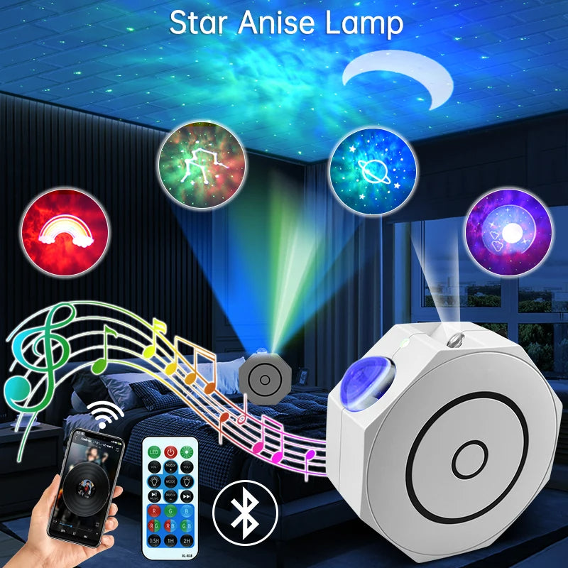 Projecteur Galaxie LED avec Bluetooth – Étoiles & Nébuleuse