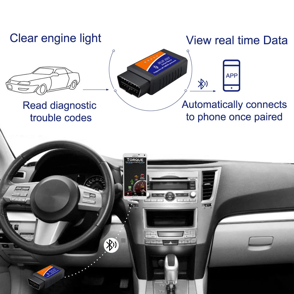 Adaptateur OBD2 ELM327 V1.5 Bluetooth/WiFi – Diagnostic Auto