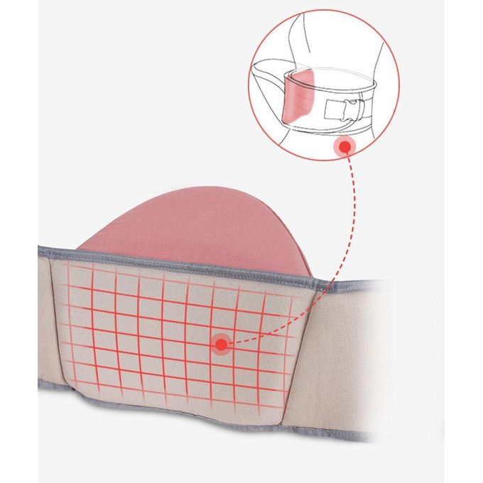 Porte-Bébé Ergonomique Multifonction pour Bébé 1 à 48 Mois